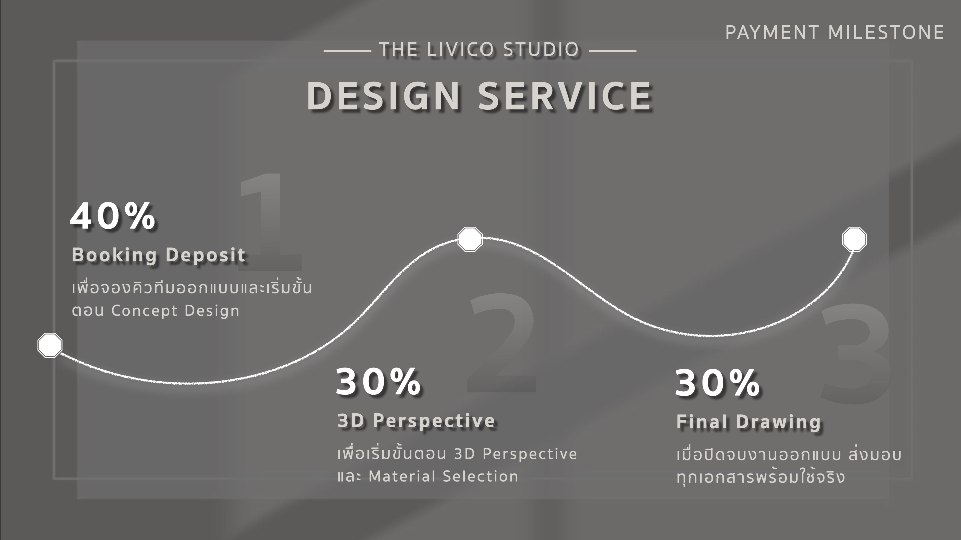 PAYMENT MILESTONE.001